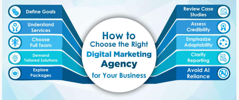 how to choose the right digital marketing agency