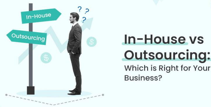 In-House Marketing Team vs Digital Marketing Agency